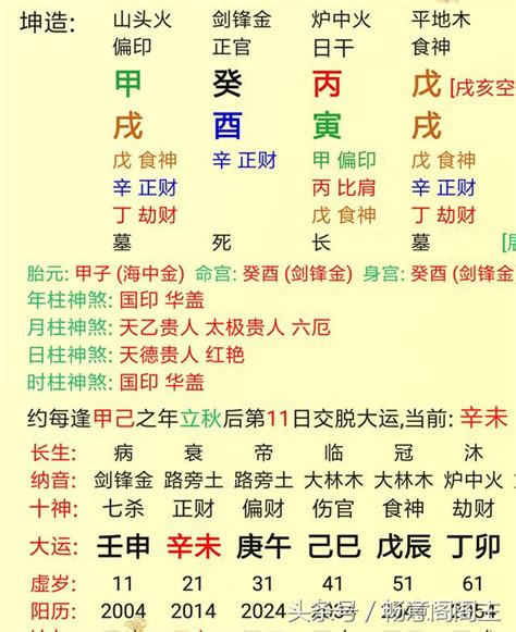 財官印俱全|財官印俱全的八字命格分析